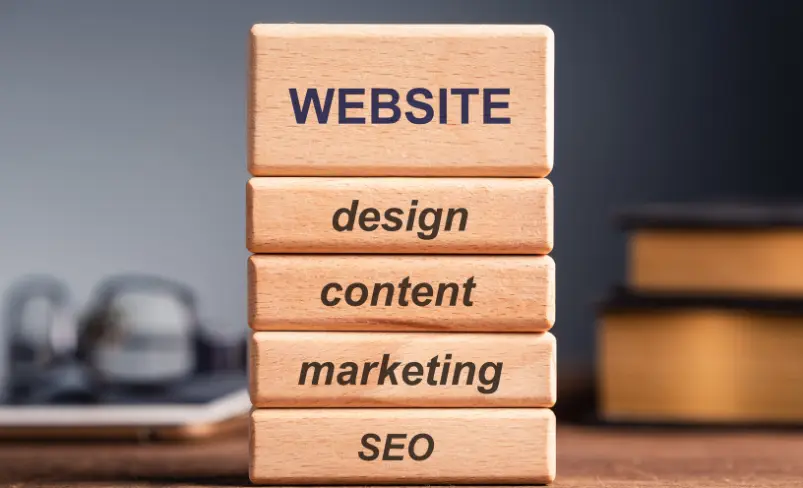 Business Website in Kerala